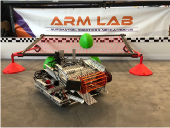 Clemson Robotics Research