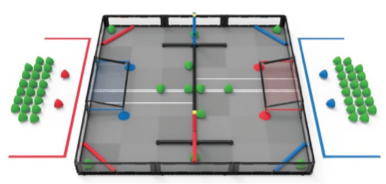 Vex Game Field
