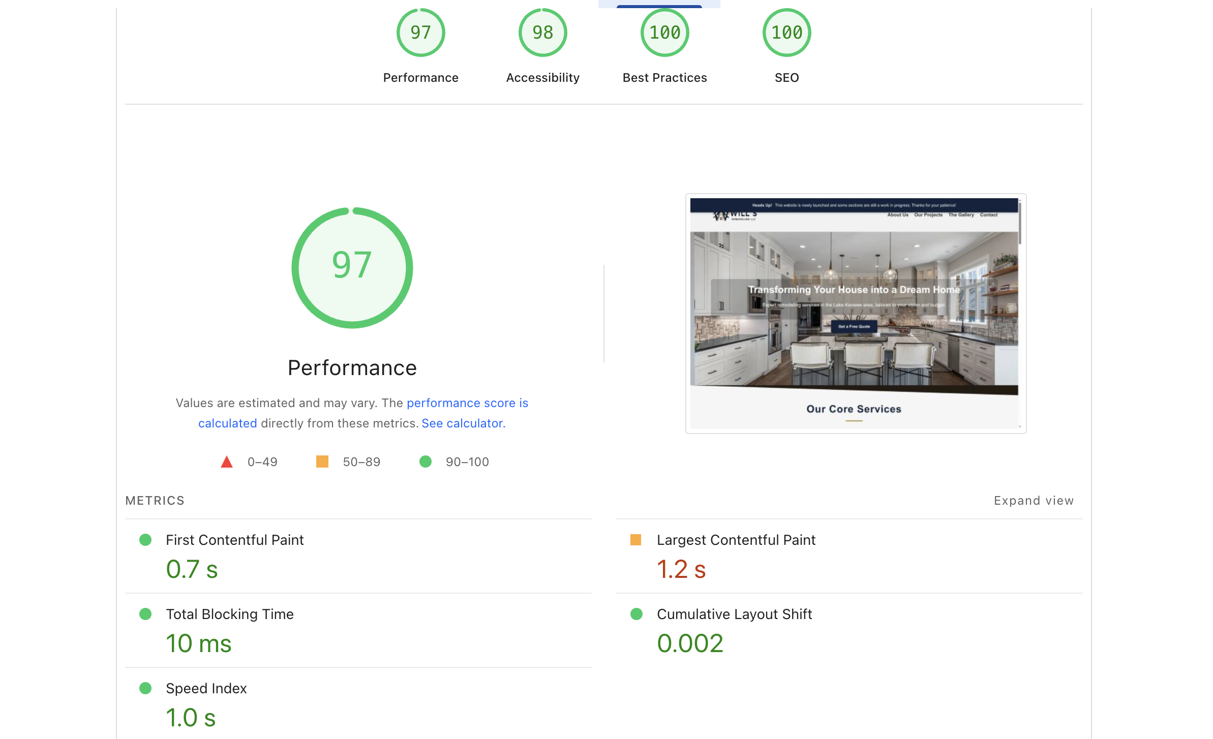 Lighthouse Performance Score